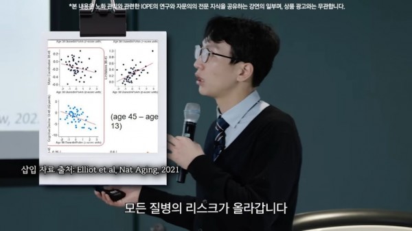 저속노화 불면증