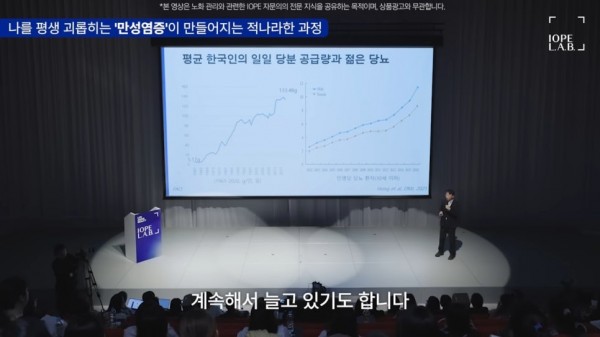 저속노화 노화가속 비만 식단